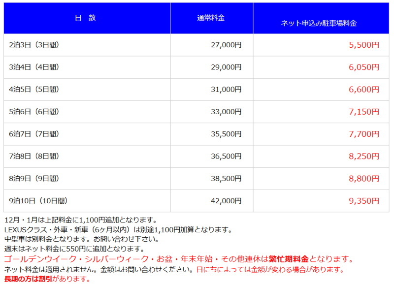 アート関空パーキング駐車料金表